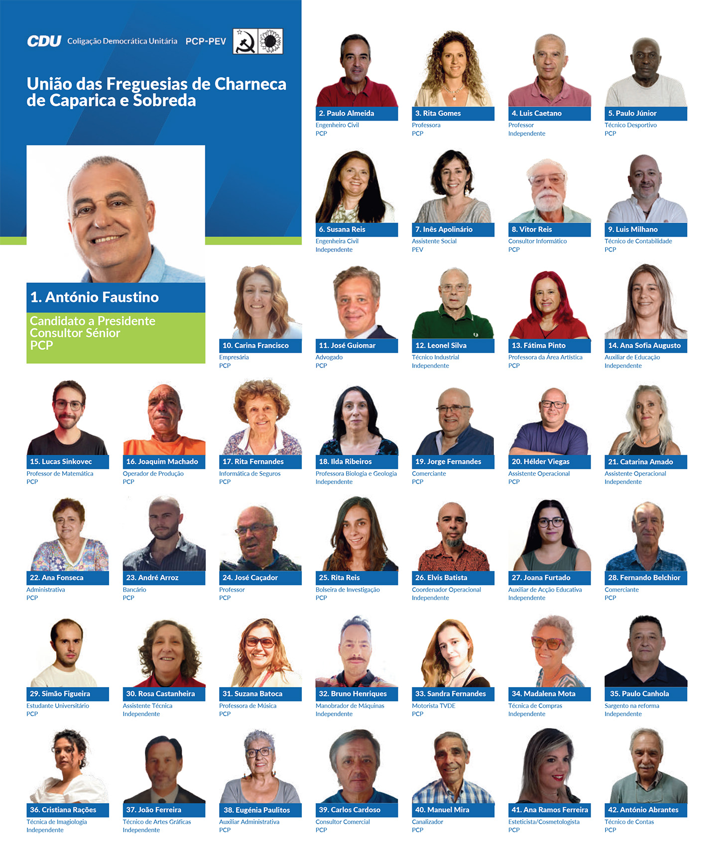 Candidatos da União de Freguesias de Charneca da Caparica e Sobreda