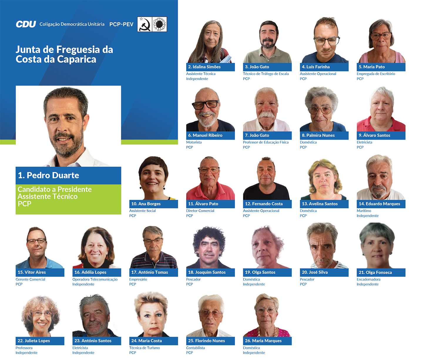 Candidatos da Junta de Freguesia da Costa da Caparica