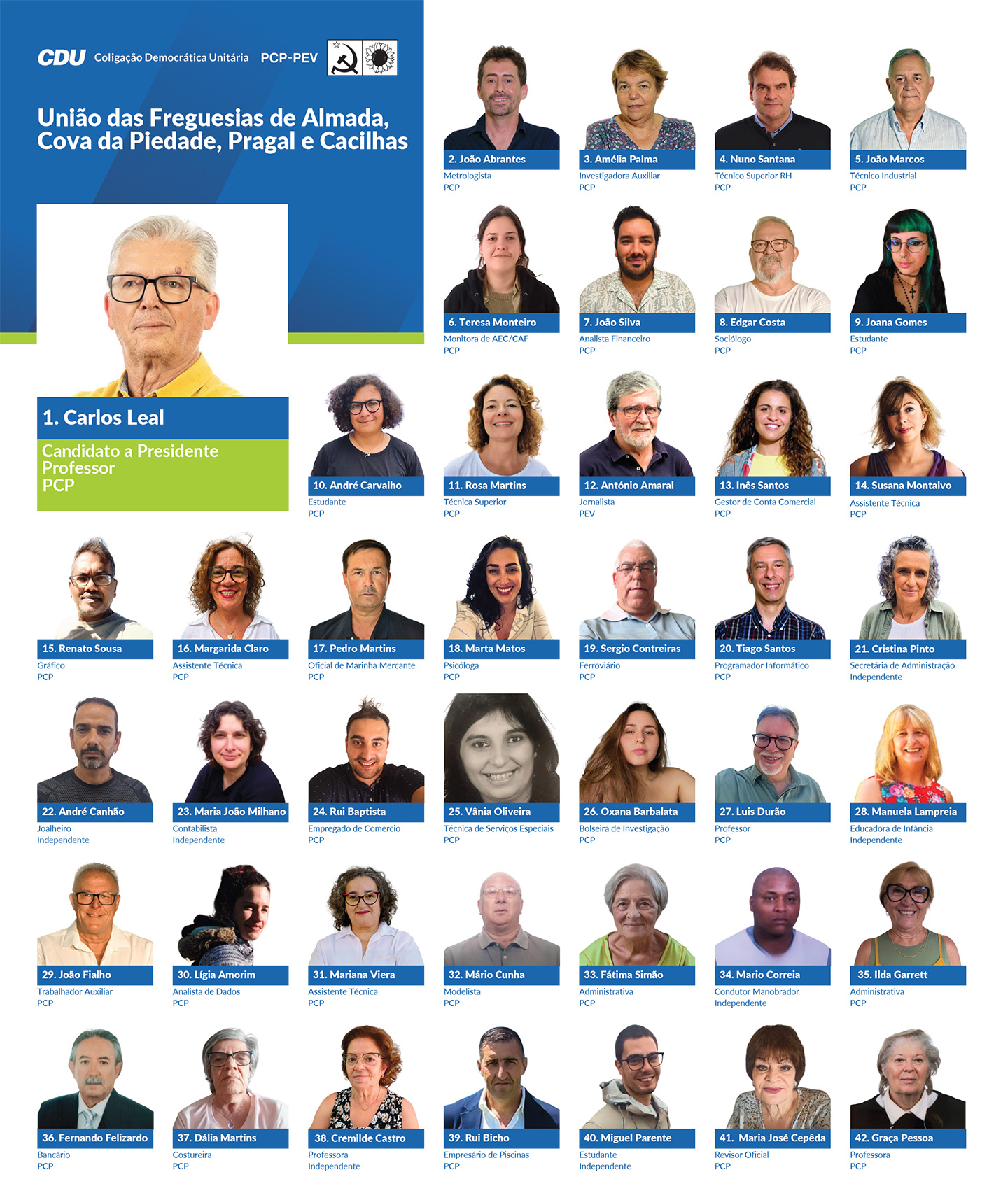 Almada, Cova da Piedade, Pragal e Cacilhas