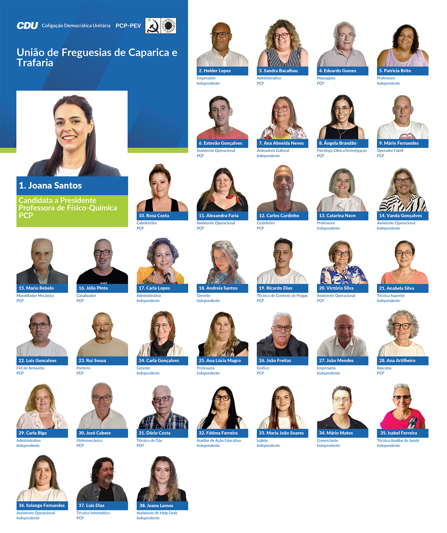 União de Freguesias de Caparica e Trafaria