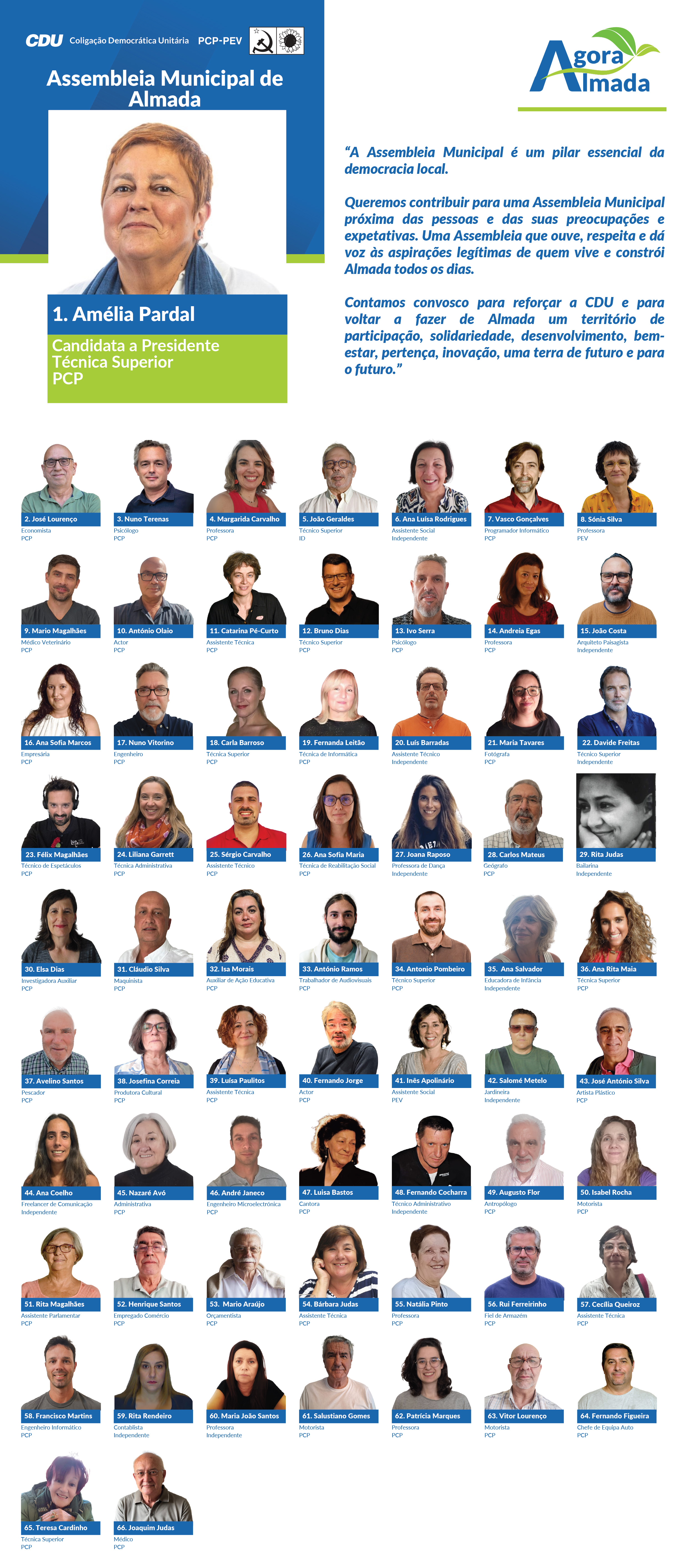 Candidatos à Assembleia Municipal de Almada