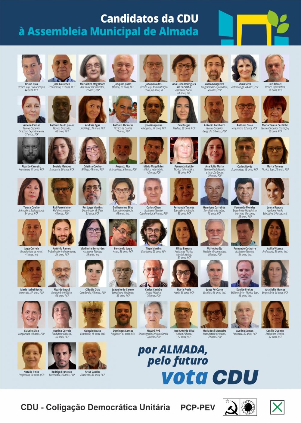 Candidatos à AMA