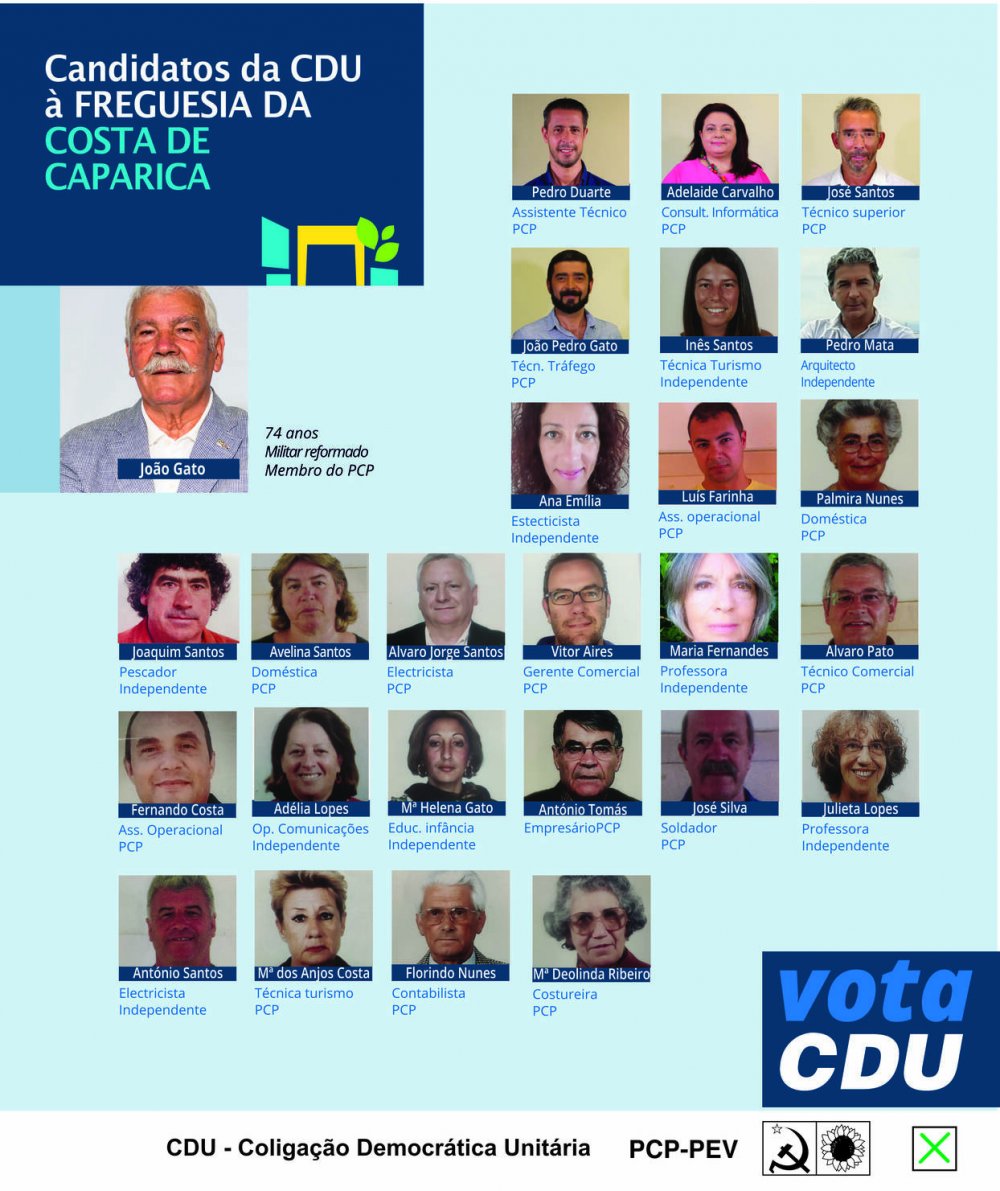 Costa de Caparica Candidatos
