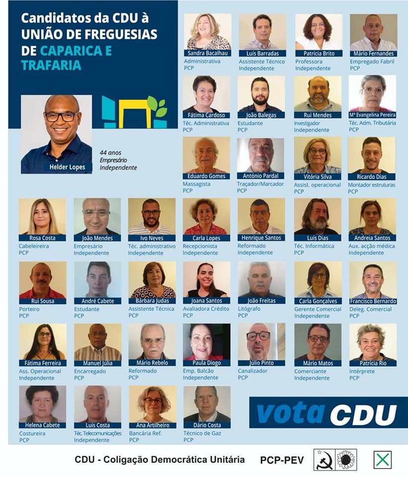Trafaria e Caparica Candidatos